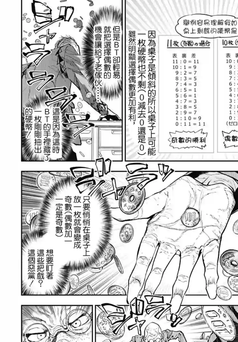 魔老绅士BT第01话