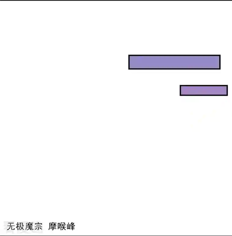 修真聊天群第123话 啊~那让人熟悉的惨叫！