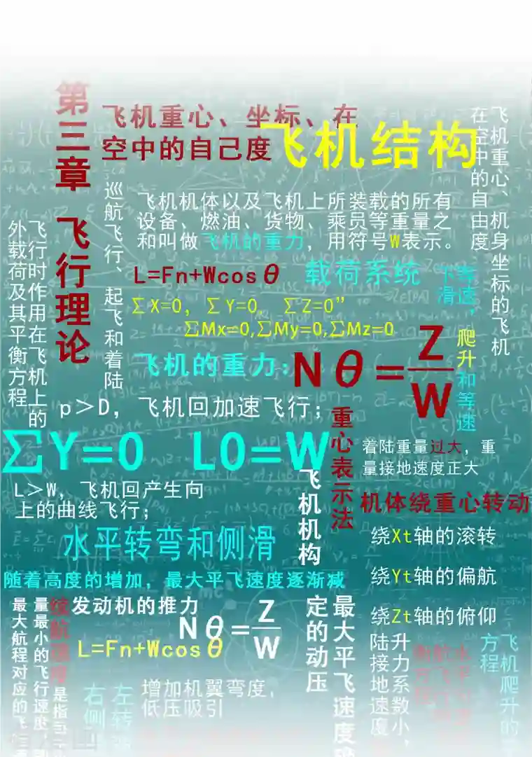 修真聊天群第126话 宇航服和白前辈的误会