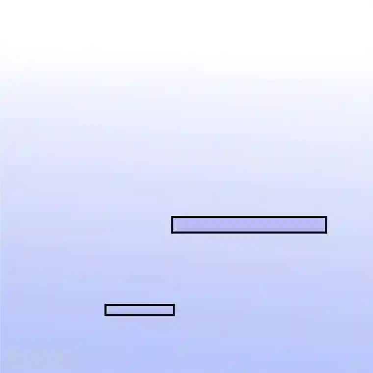 修真聊天群第145话 对着流星许一发愿望吧！