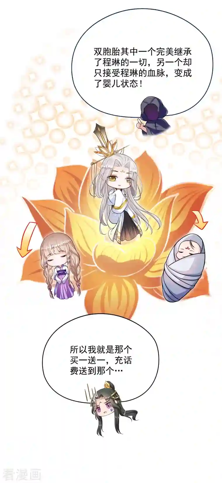 修真聊天群第383话 新学期开学第一天！