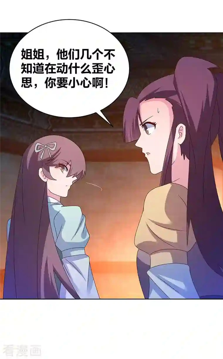 尊上第273话 密谋联手