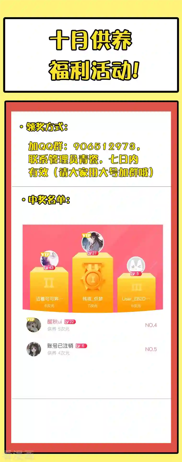 因爱宠你供养活动获奖名单