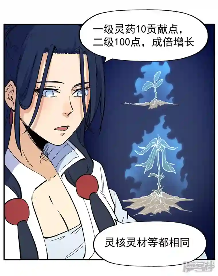 史上最强男主角第35话 动员大会