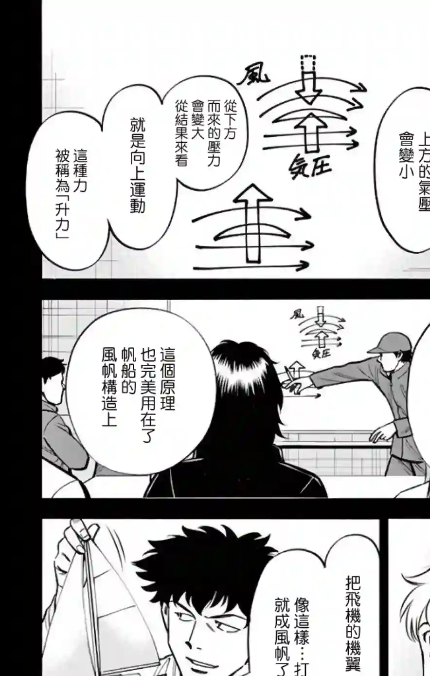 第九波涛第30话