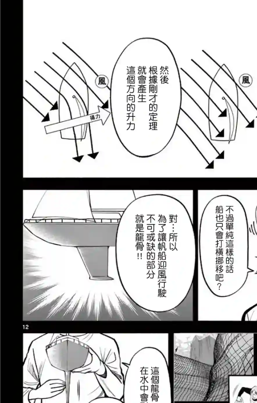 第九波涛第30话