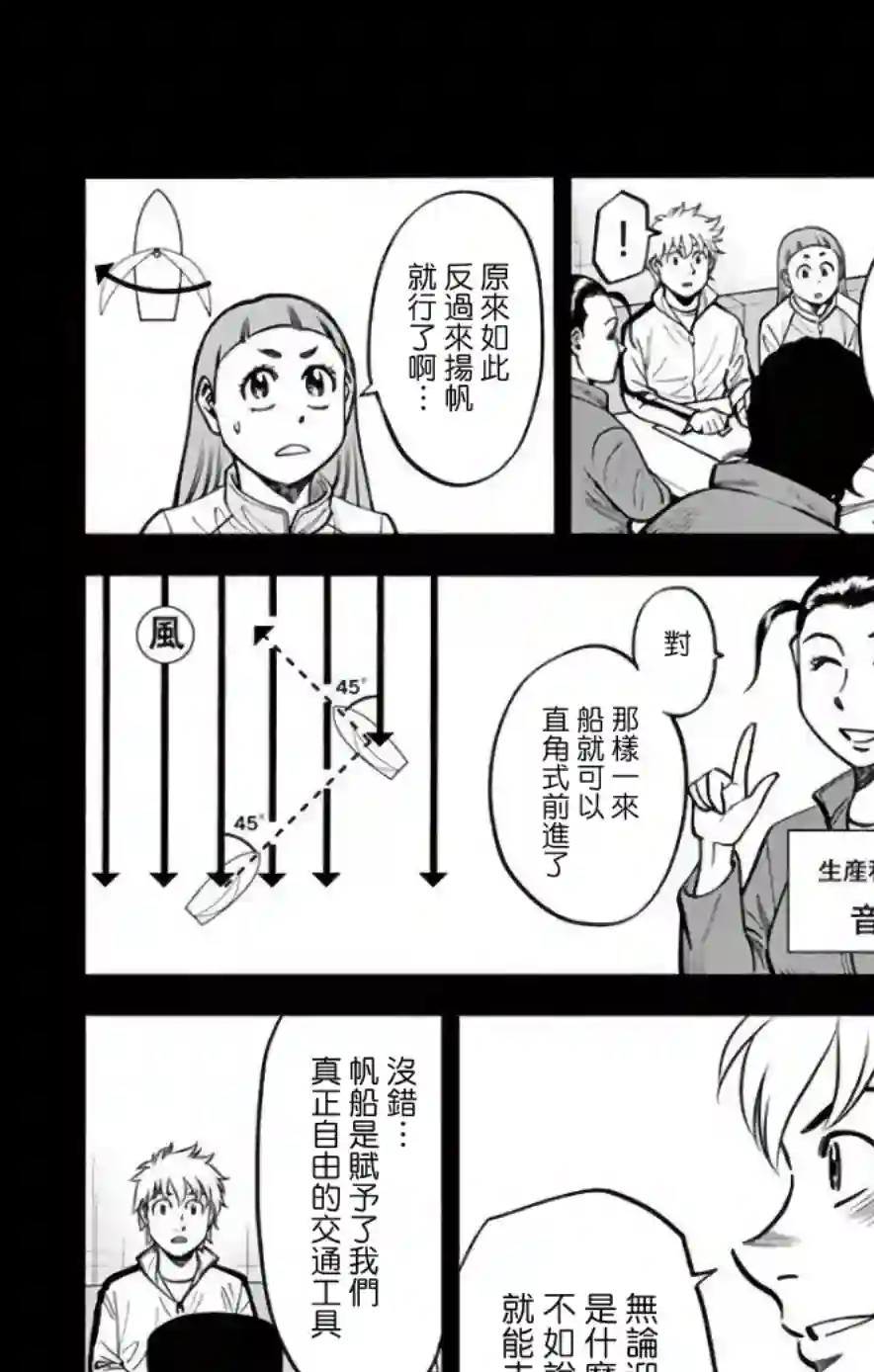 第九波涛第30话