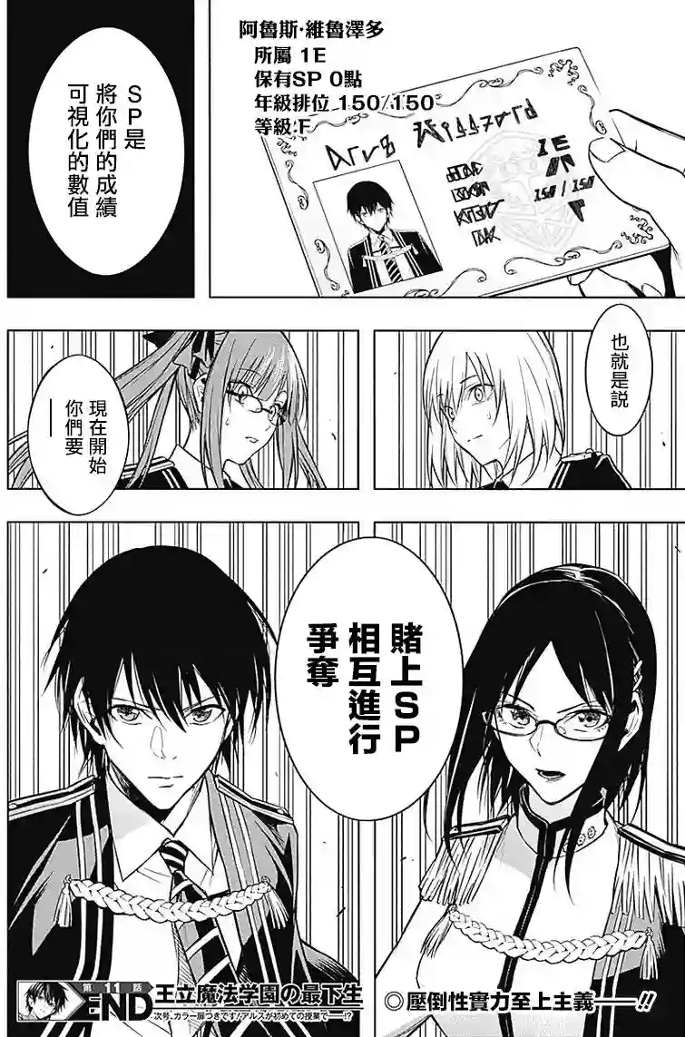 王立魔法学园的劣等生第11话