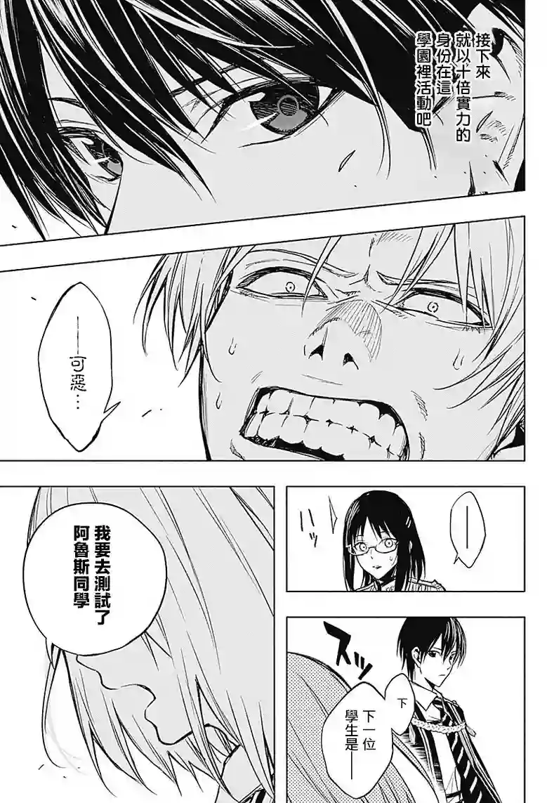 王立魔法学园的劣等生第19话