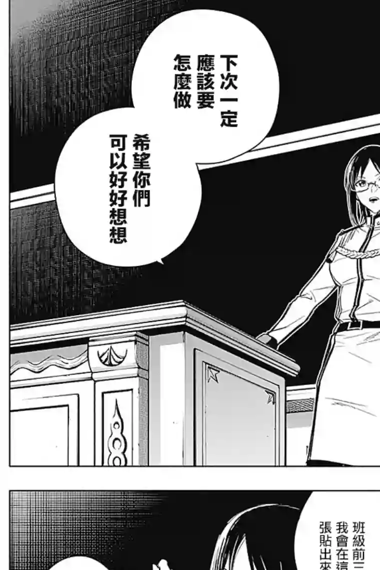 王立魔法学园的劣等生第21话