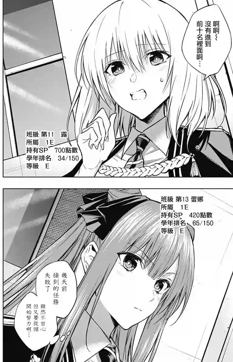 王立魔法学园的劣等生第31话