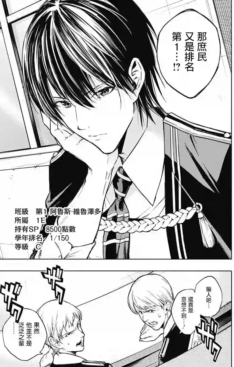 王立魔法学园的劣等生第31话