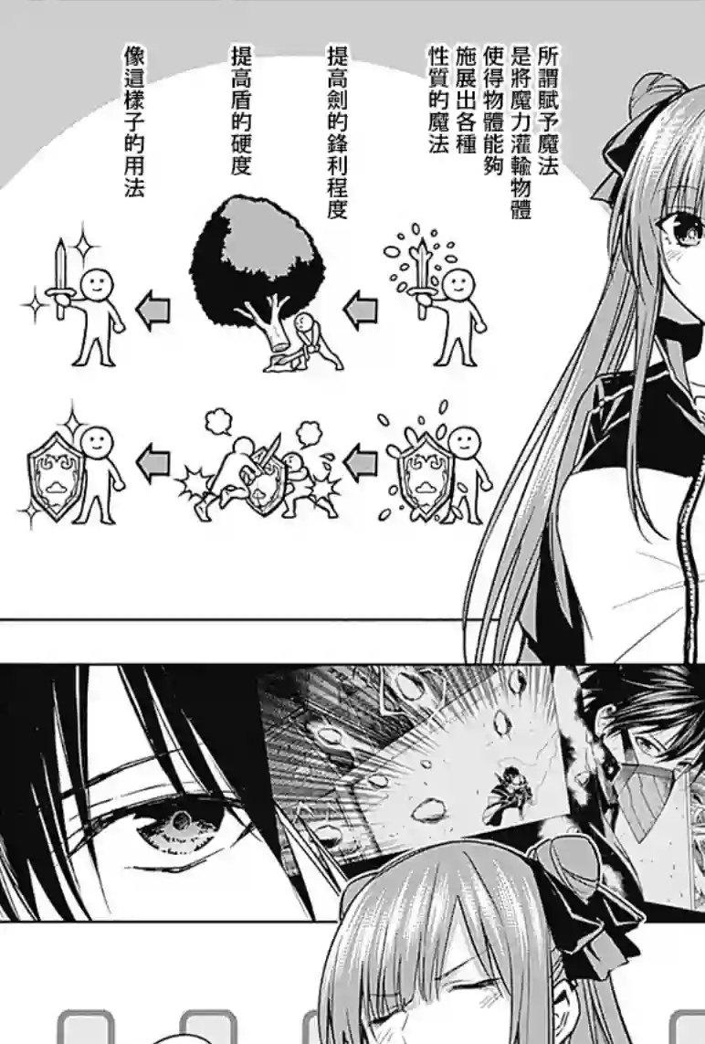 王立魔法学园的劣等生第32话