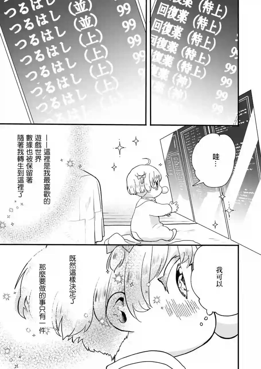 朦胧的异世界转生日常~升级到顶与道具继承之后！我是最强幼女第01话