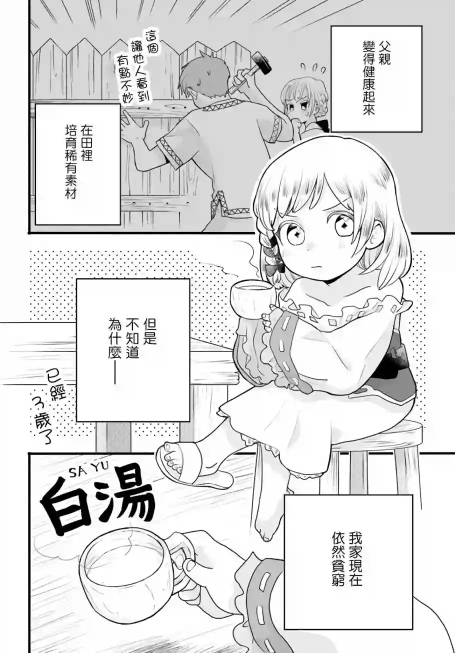 朦胧的异世界转生日常~升级到顶与道具继承之后！我是最强幼女第03话