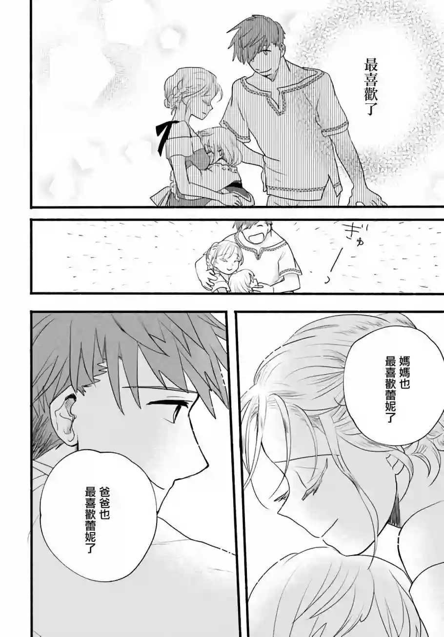 朦胧的异世界转生日常~升级到顶与道具继承之后！我是最强幼女第07话