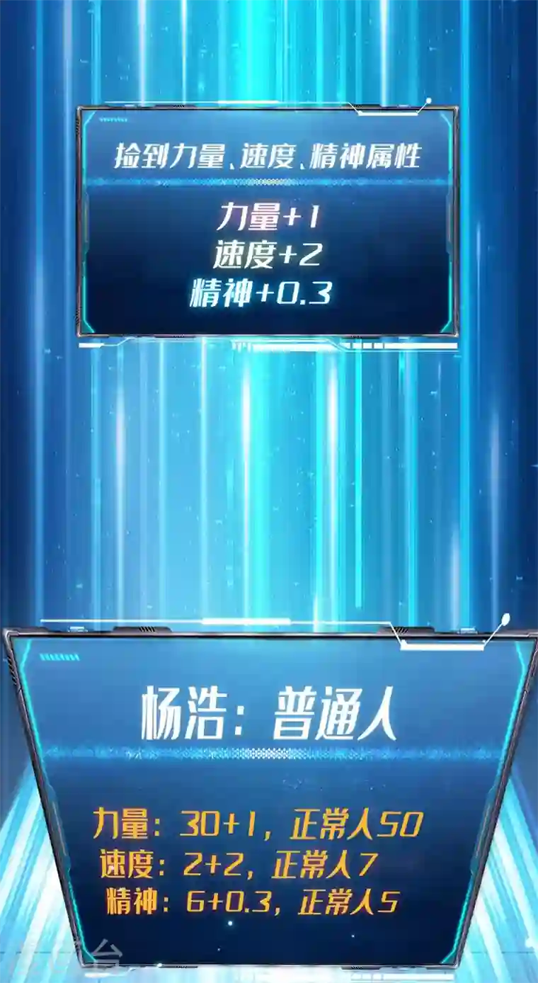 我在末世捡属性第1话 系统激活中，面板开启！