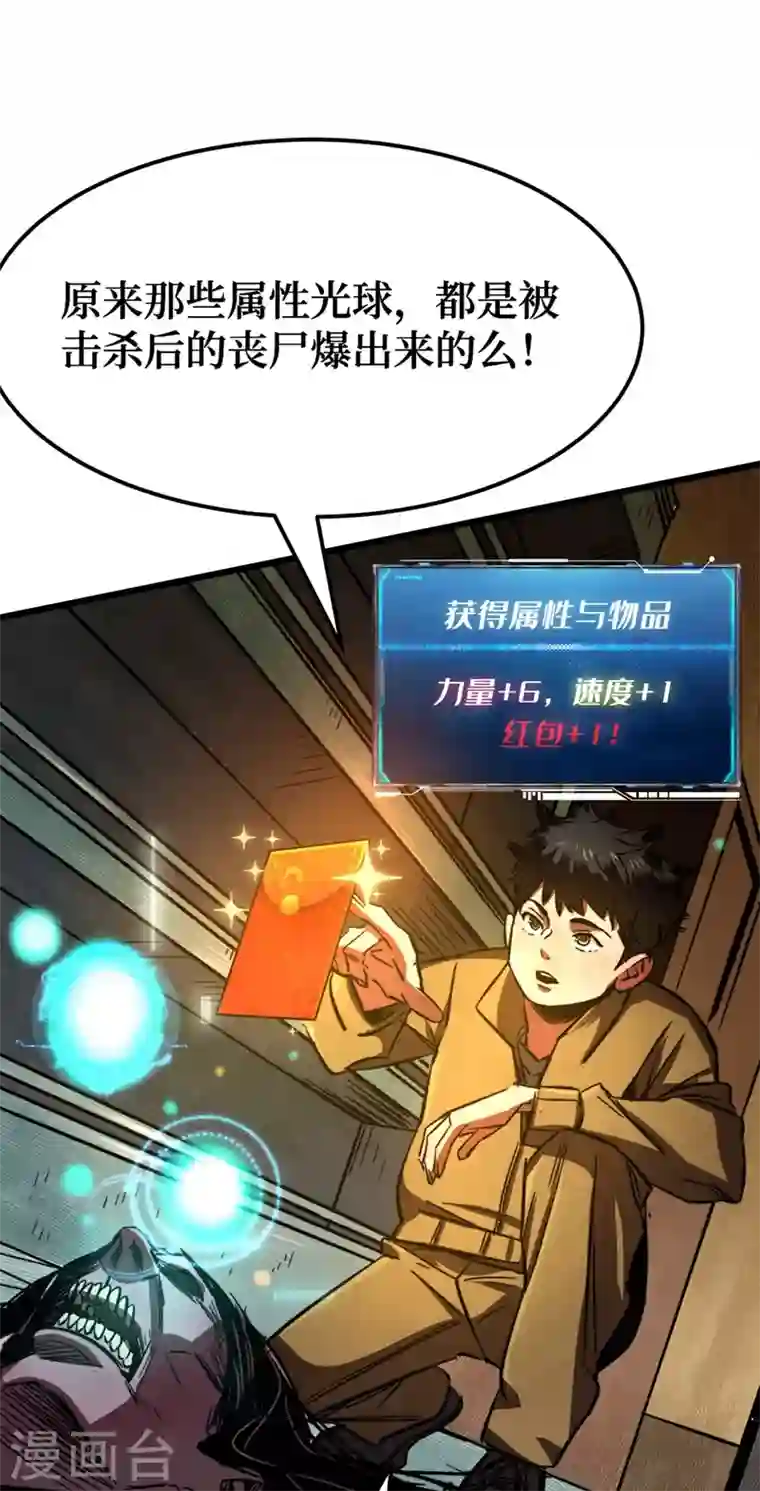 我在末世捡属性第1话 系统激活中，面板开启！