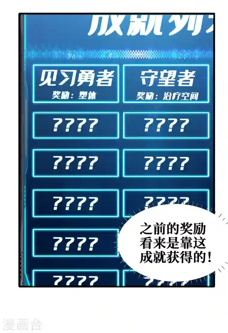 我在末世捡属性第14话 成就系统开启