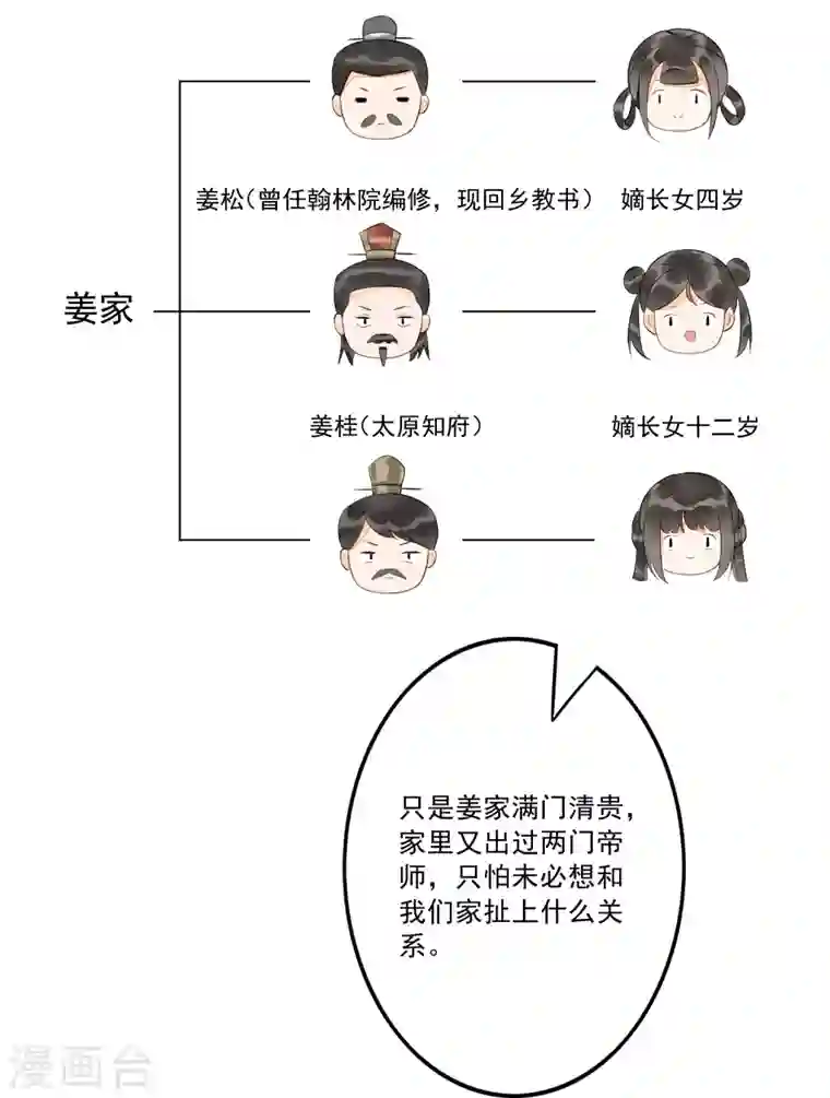 庶女攻略第12话