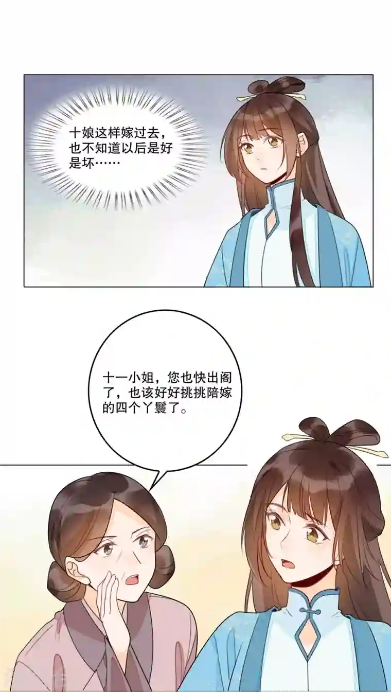 庶女攻略第20话