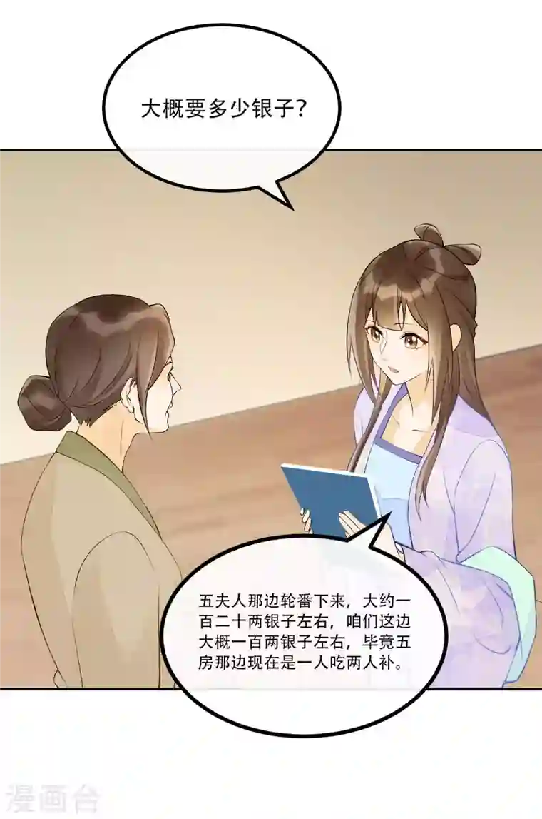 庶女攻略第28话