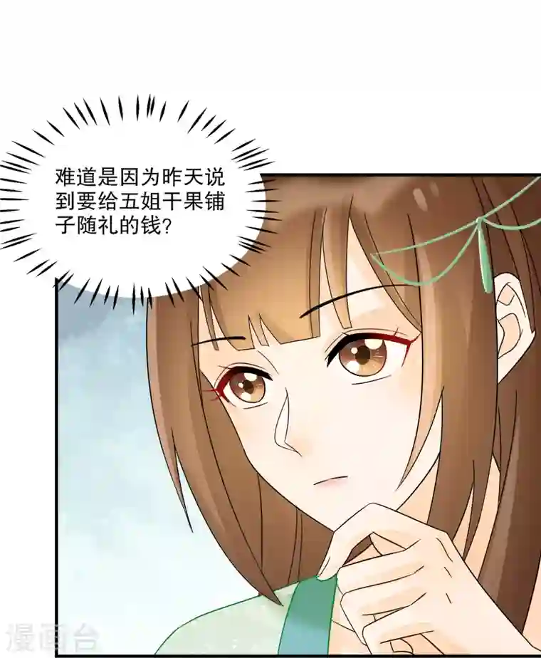 庶女攻略第34话