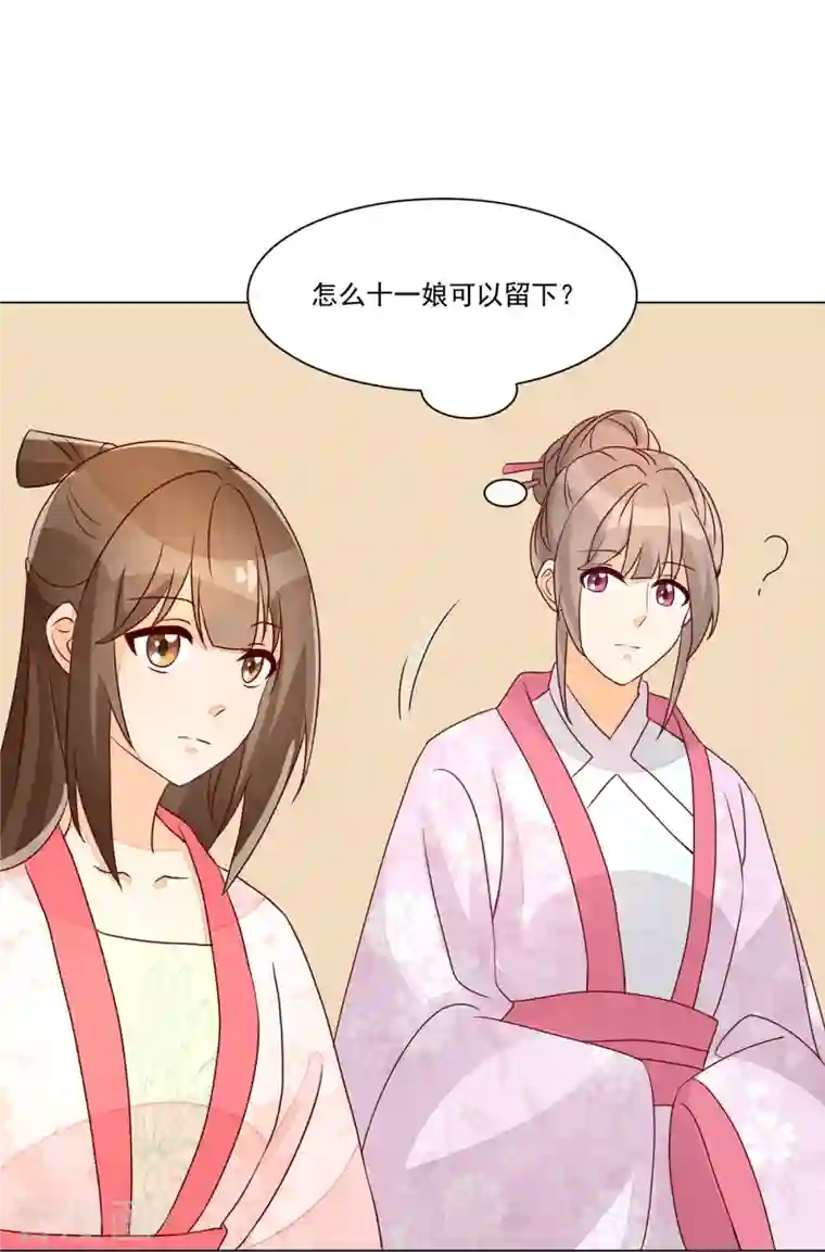 庶女攻略第62话