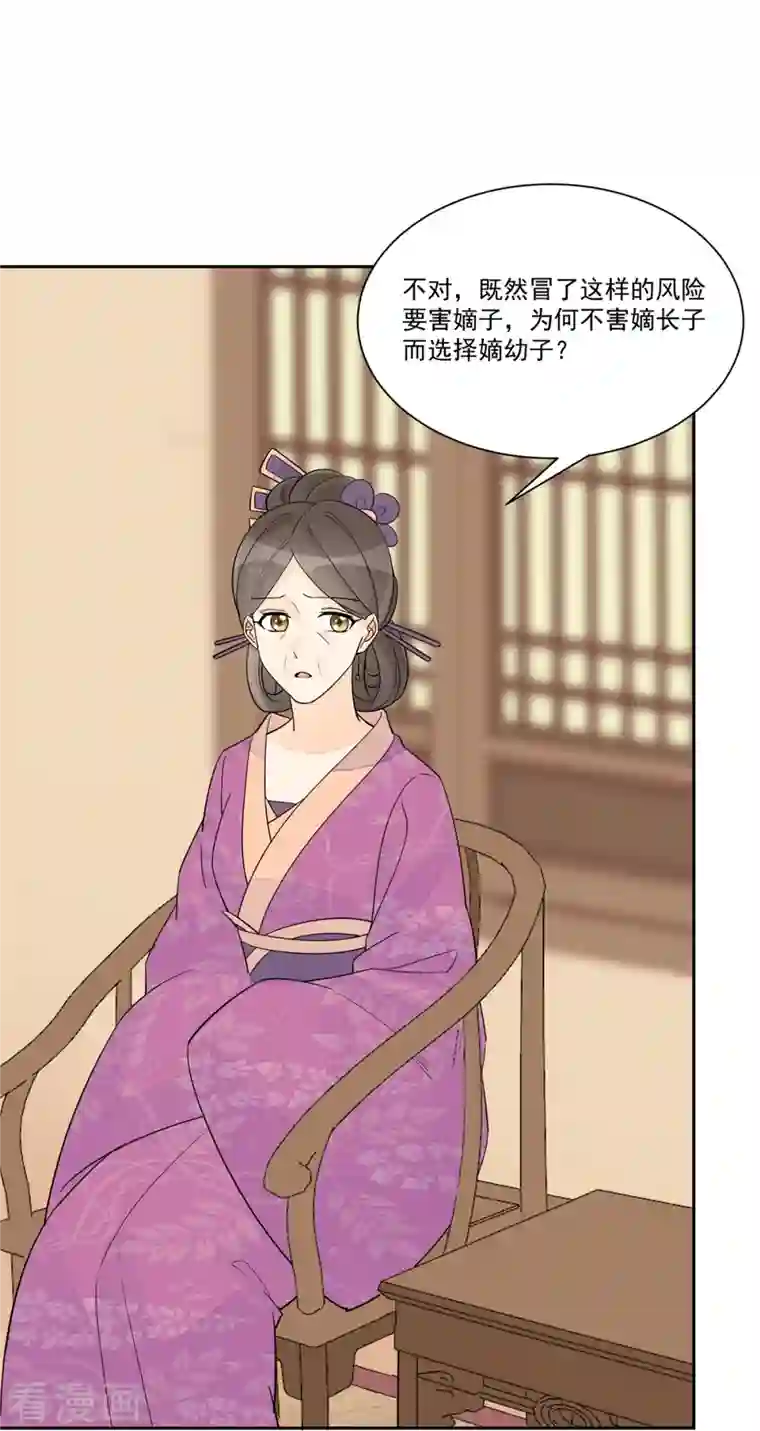 庶女攻略第63话