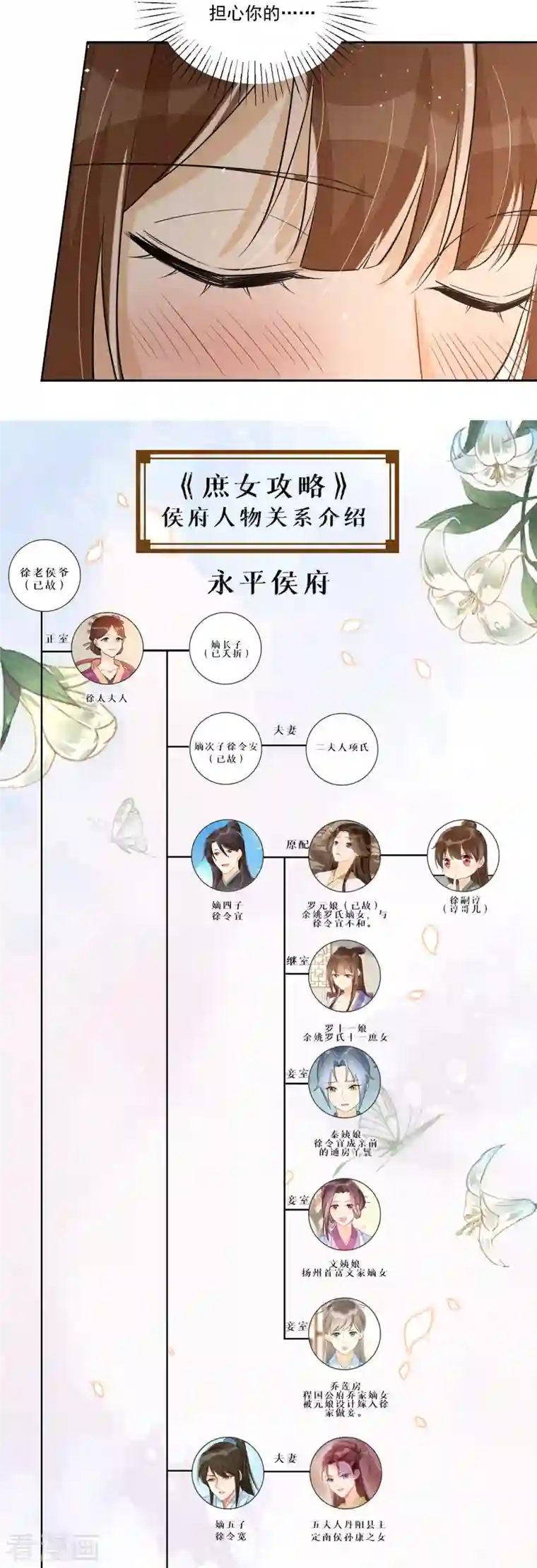 庶女攻略第65话