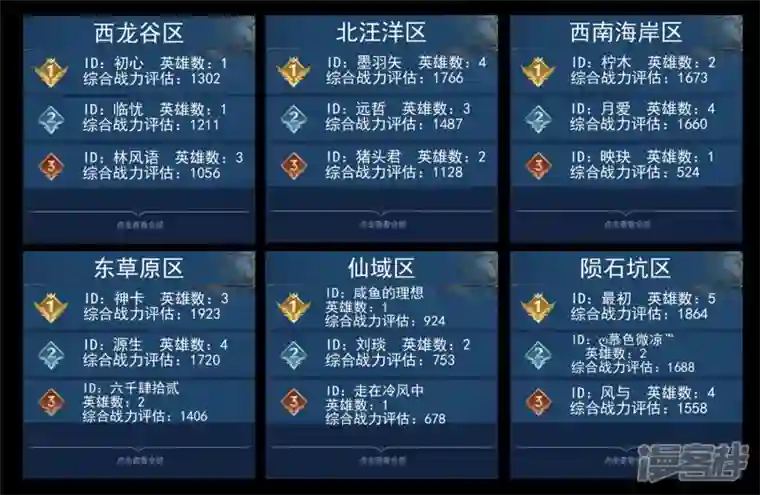 王者荣耀·末日边境偷天换日