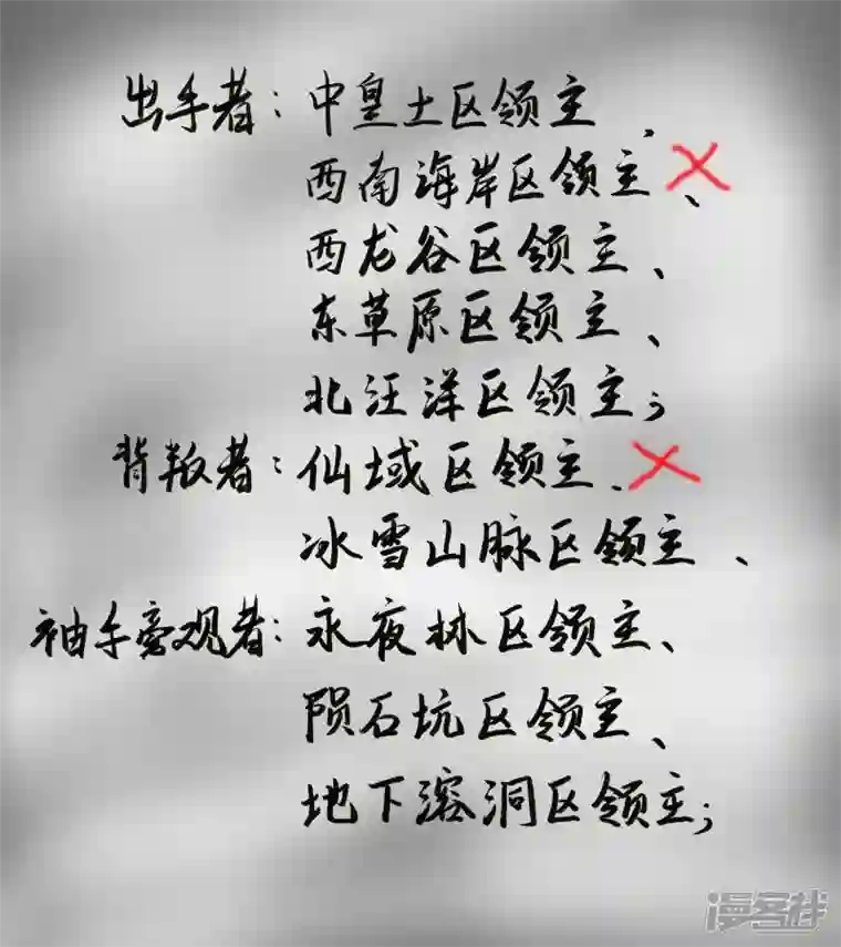 王者荣耀·末日边境冷心