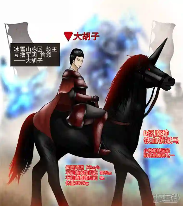 王者荣耀·末日边境死局