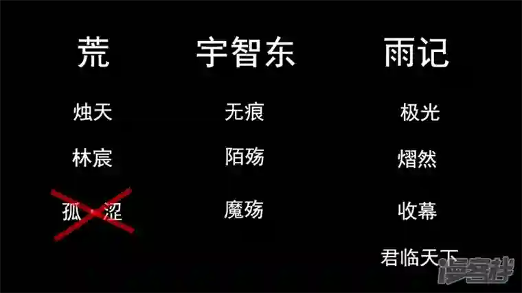 王者荣耀·末日边境动物世界