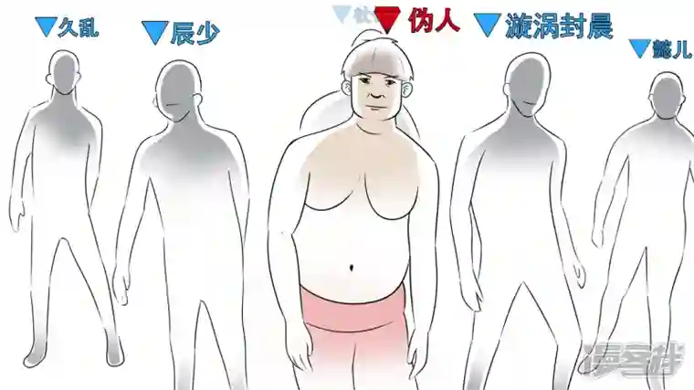 王者荣耀·末日边境功高震主