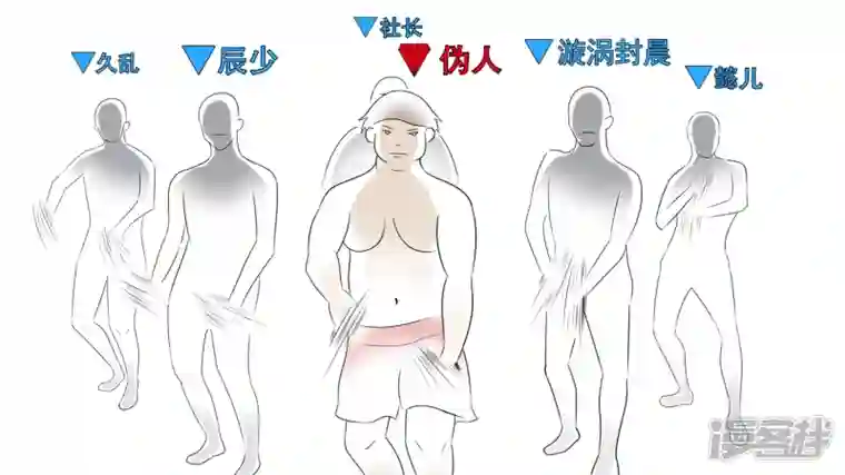 王者荣耀·末日边境功高震主