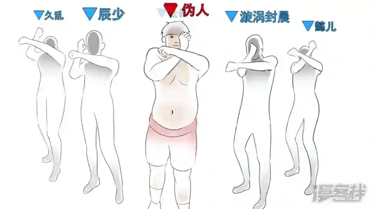 王者荣耀·末日边境功高震主