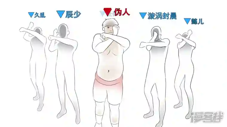 王者荣耀·末日边境功高震主