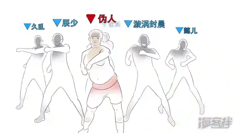 王者荣耀·末日边境功高震主