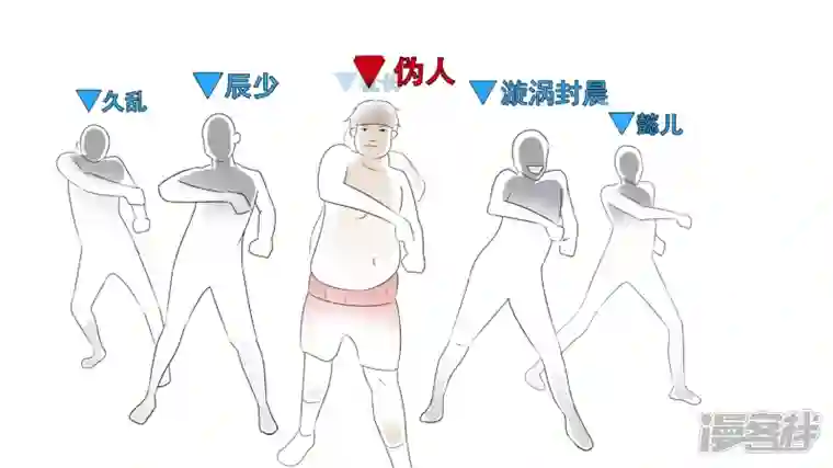 王者荣耀·末日边境功高震主