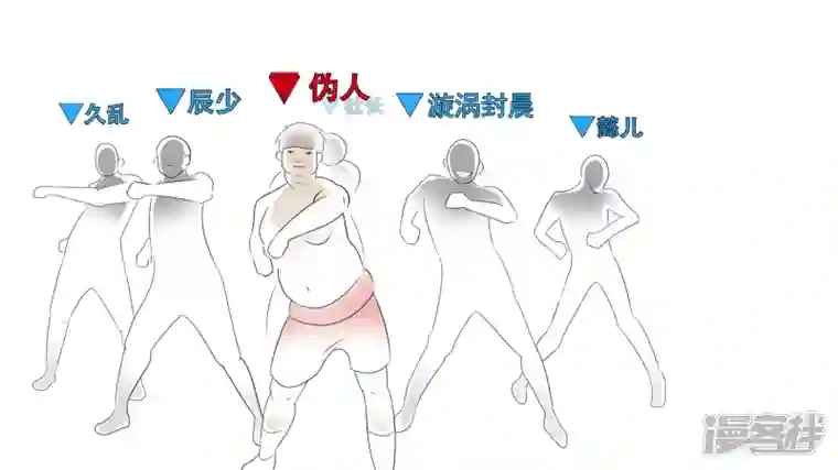 王者荣耀·末日边境功高震主