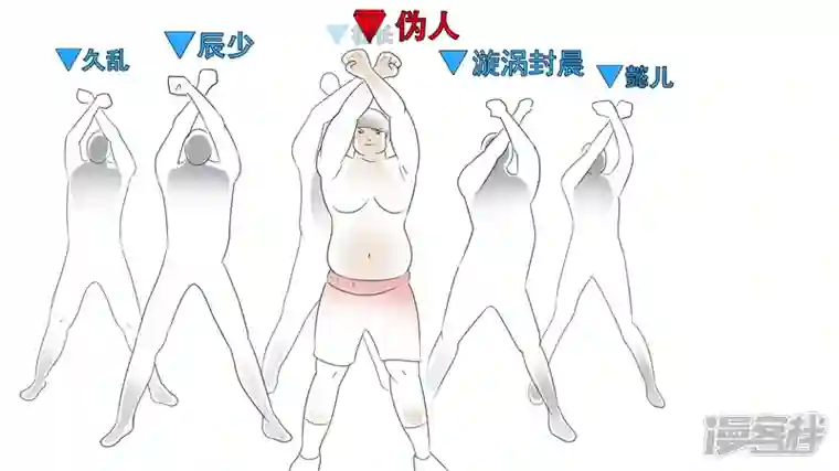 王者荣耀·末日边境功高震主