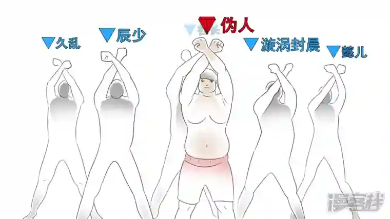 王者荣耀·末日边境功高震主