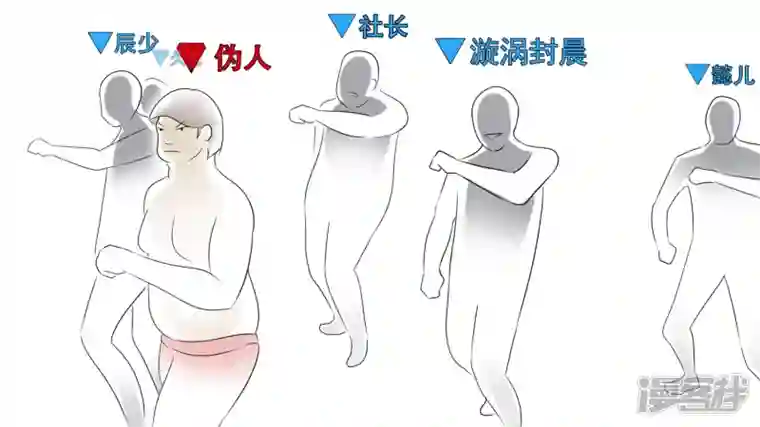 王者荣耀·末日边境功高震主