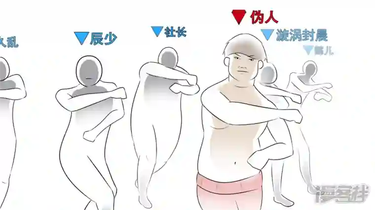 王者荣耀·末日边境功高震主