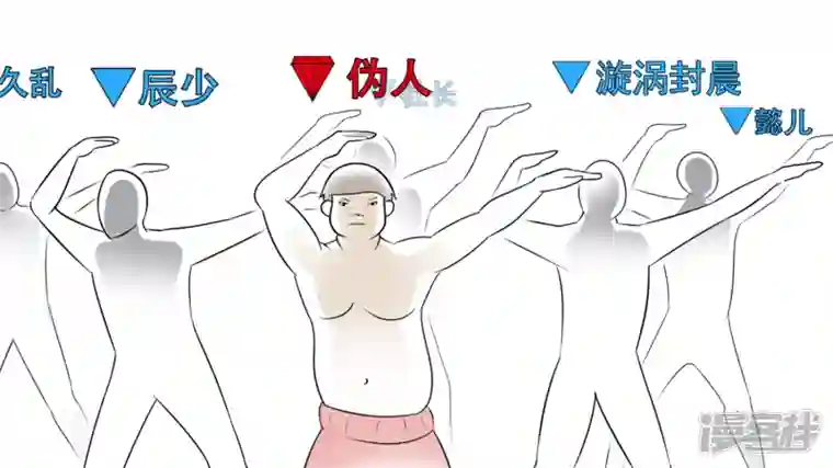 王者荣耀·末日边境功高震主