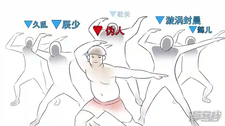 王者荣耀·末日边境功高震主