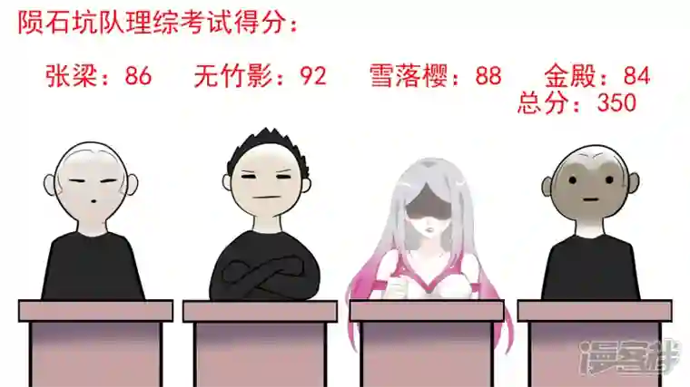 王者荣耀·末日边境学无止境