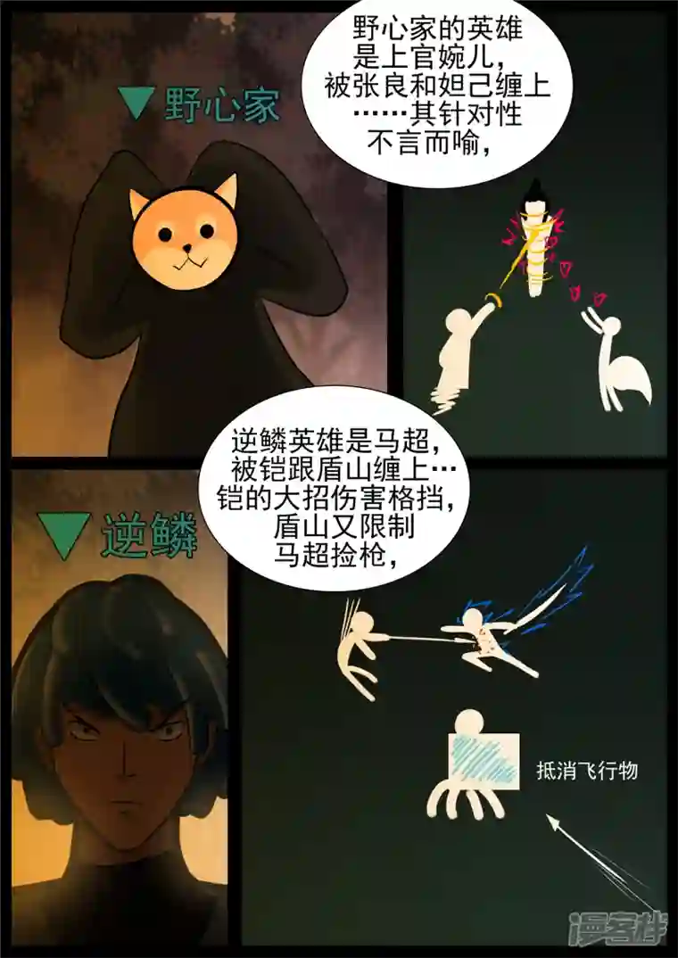 王者荣耀·末日边境第六十八章 谜团重重