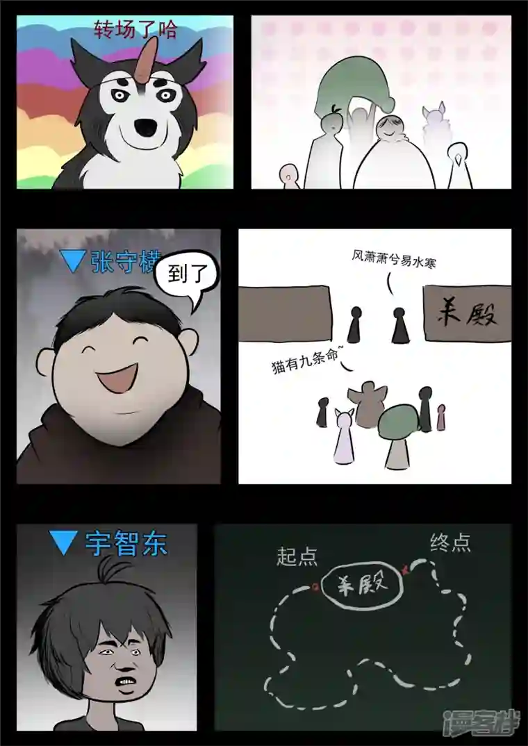 王者荣耀·末日边境第八十一章 兵者诡道